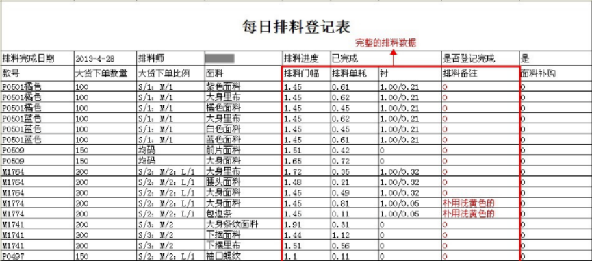 纺织管理软件哪个好用（选型指导）.png