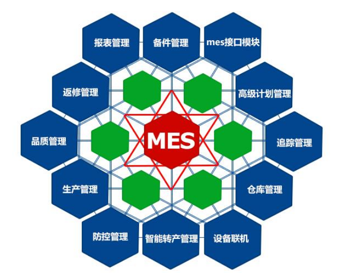 服装行业mes系统.png